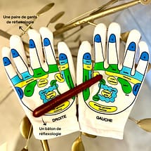 Coffret réflexologie palmaire